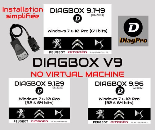 More information about "diagbox 9.149 + Activate"
