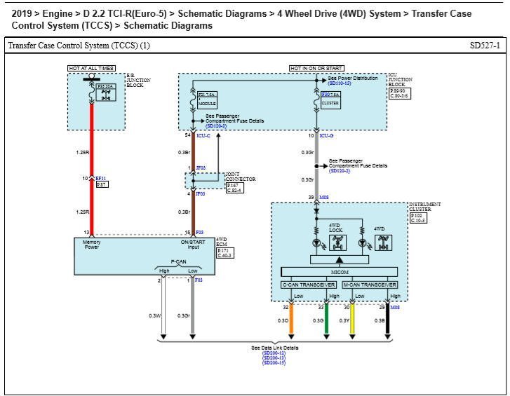 santafe 2.2 2019.jpg