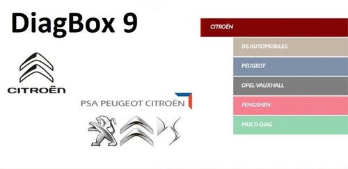 More information about "DiagBox v9.129 + Fix And Driver Full 2024"