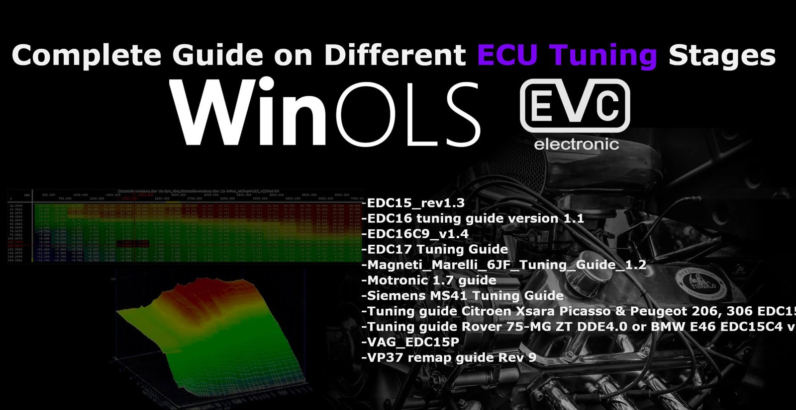 Complete Guide on Different ECU Tuning Stages