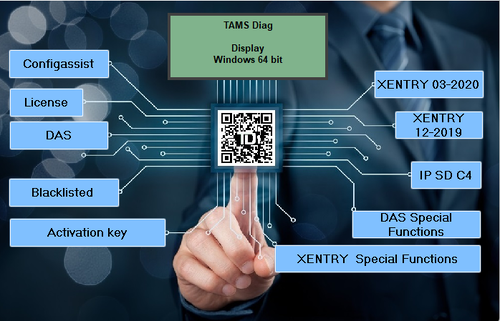 More information about "XENTRY LONG KEYGEN AND PATCHER"