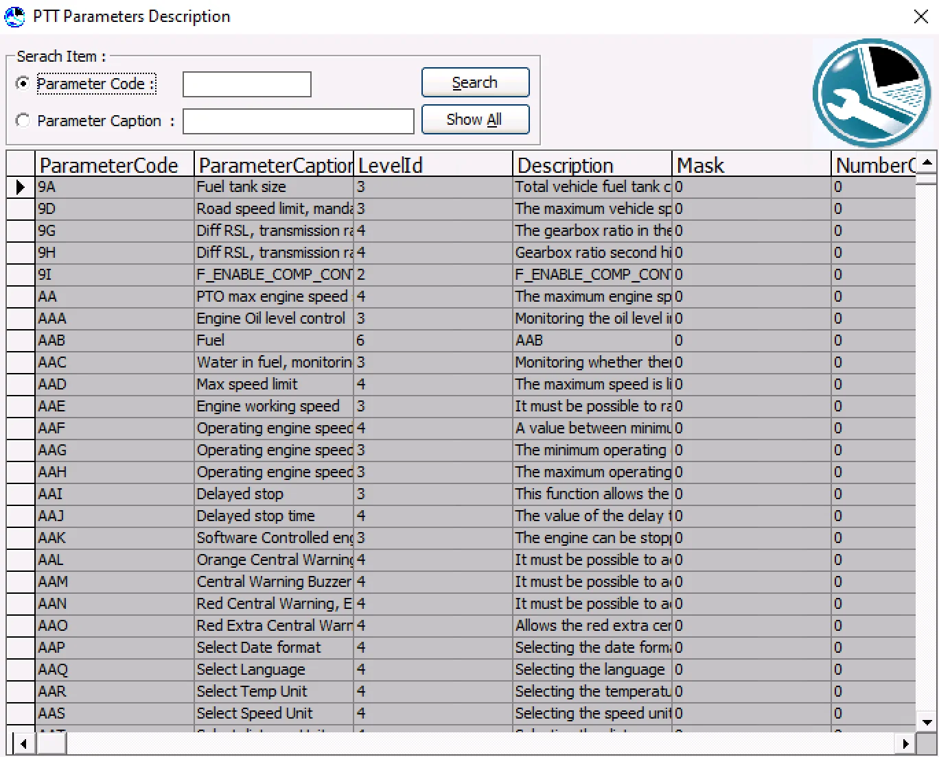 PTT Parameters Description + Keygen