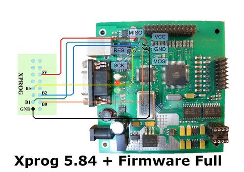 More information about "Xprog 5.84 + Firmware Full"