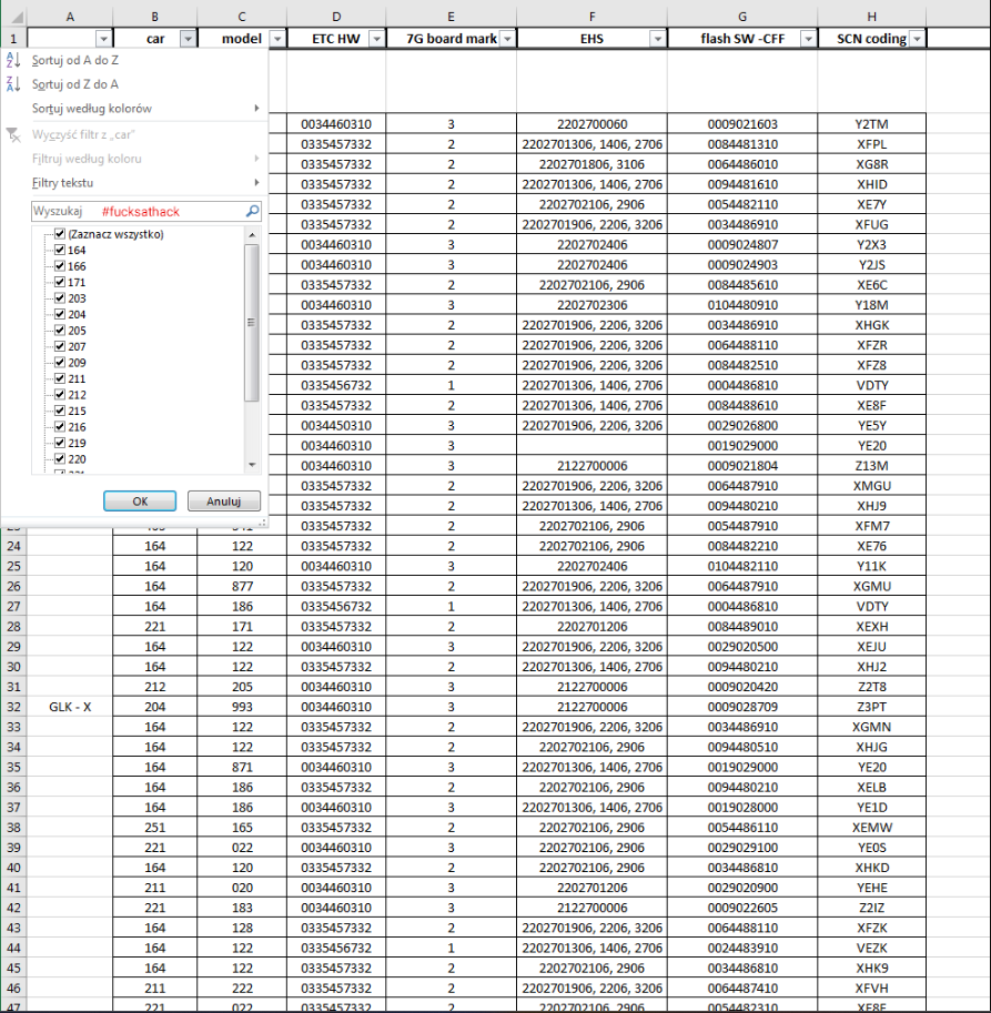 MB 7G.SCN Coding Data Collection Offline Programming