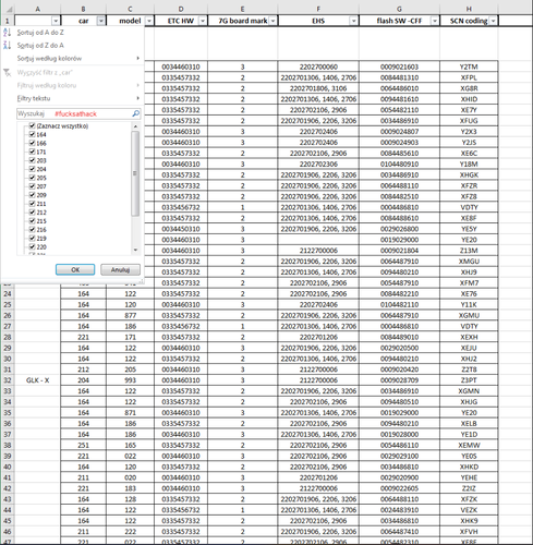 More information about "MB 7G.SCN Coding Data Collection Offline Programming"